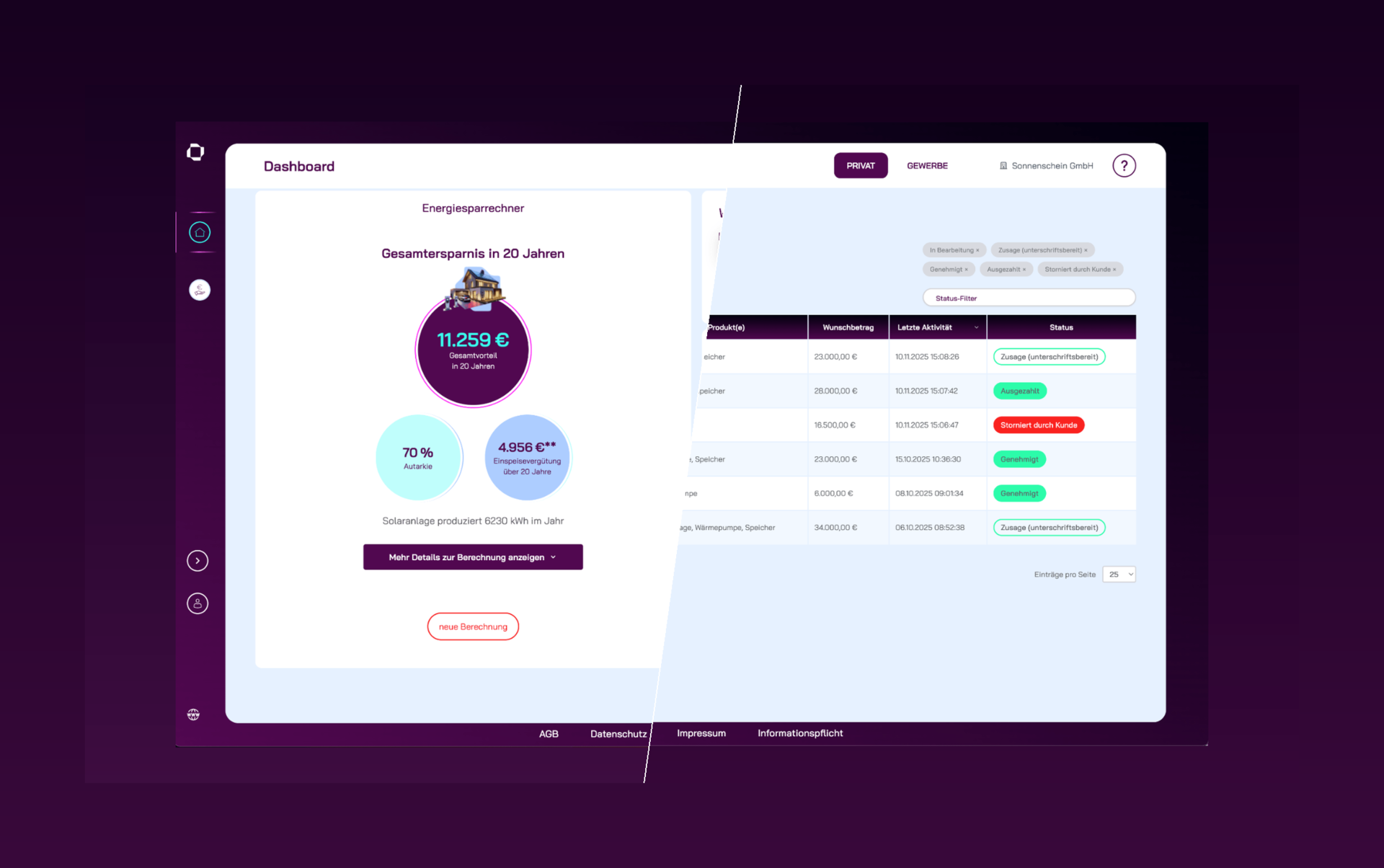 collage-prozess-im-überblick-partnerseite